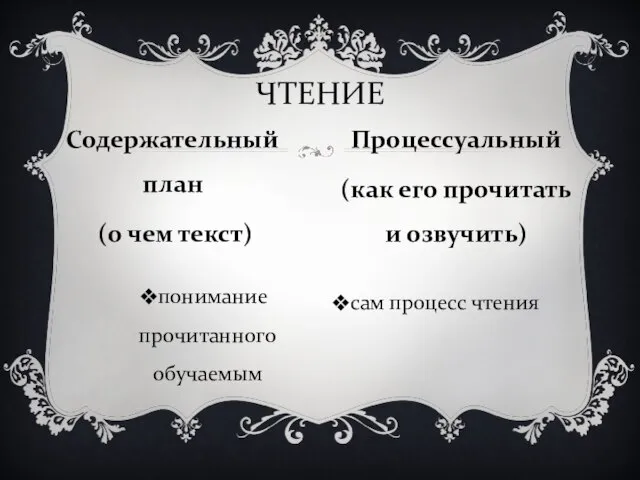 понимание прочитанного обучаемым сам процесс чтения ЧТЕНИЕ Содержательный план (о чем текст)