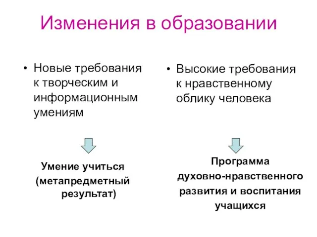 Изменения в образовании Новые требования к творческим и информационным умениям Высокие требования