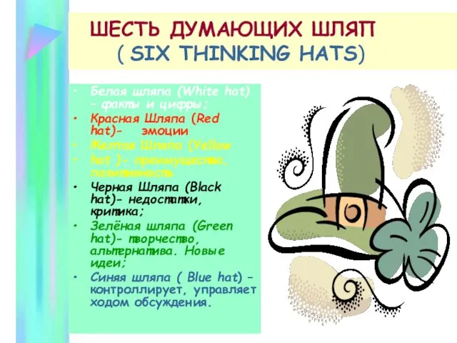 ШЕСТЬ ДУМАЮЩИХ ШЛЯП ( SIX THINKING HATS) Белая шляпа (White hat) –