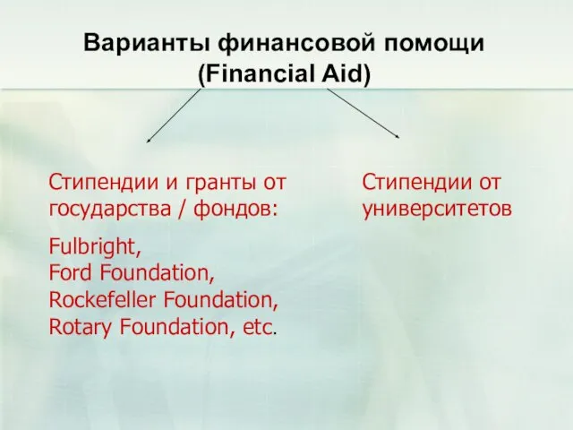 Варианты финансовой помощи (Financial Aid) Стипендии и гранты от государства / фондов: