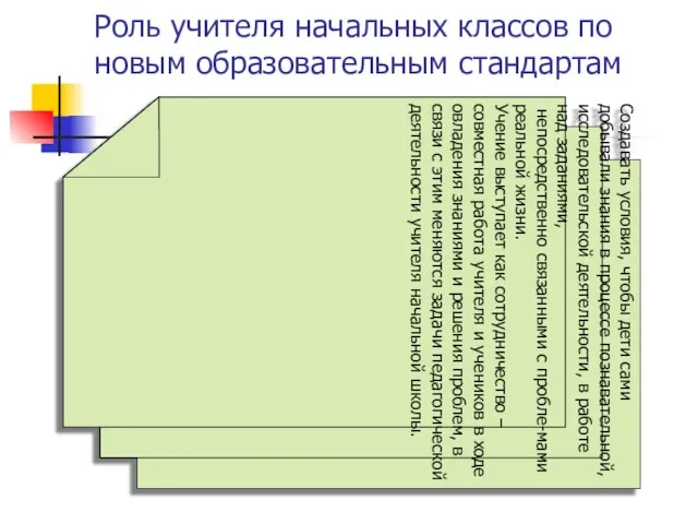 Роль учителя начальных классов по новым образовательным стандартам Создавать условия, чтобы дети