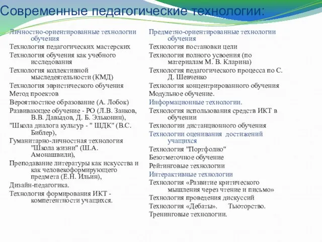 Современные педагогические технологии: Личностно-ориентированные технологии обучения Технология педагогических мастерских Технология обучения как