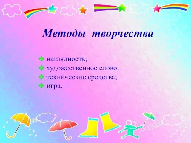 наглядность; художественное слово; технические средства; игра. Методы творчества