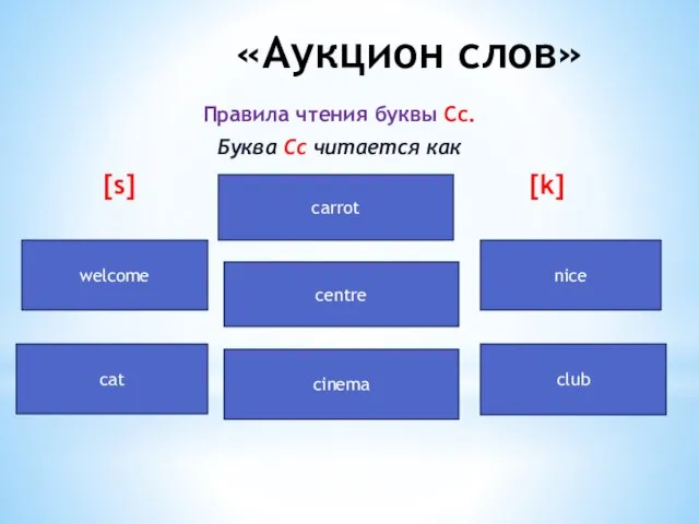 «Аукцион слов» Правила чтения буквы Сс. Буква Сс читается как [s] [k]