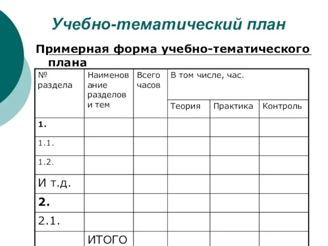 Учебно-тематический план Примерная форма учебно-тематического плана