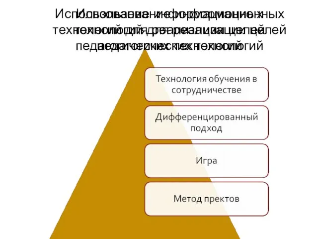 Использование информационных технологий для реализации целей педагогических технологий Использование информационных технологий для реализации целей педагогических технологий