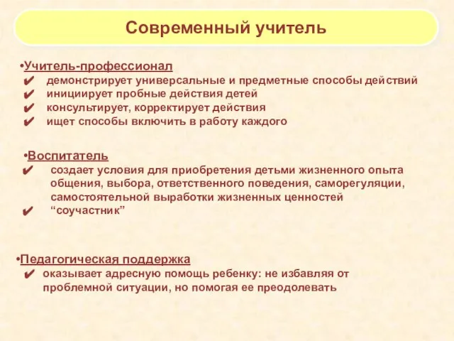 Современный учитель Учитель-профессионал демонстрирует универсальные и предметные способы действий инициирует пробные действия