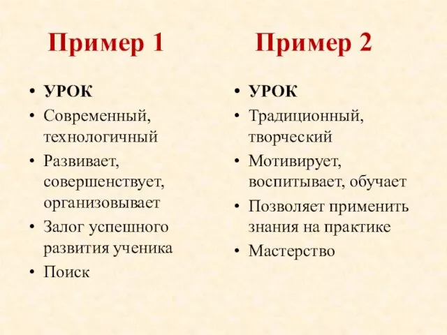 Пример 1 Пример 2 УРОК Современный, технологичный Развивает, совершенствует, организовывает Залог успешного