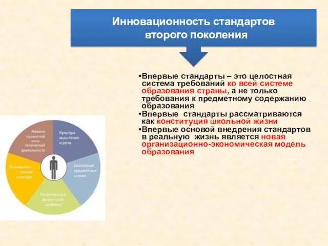 Инновационность стандартов второго поколения