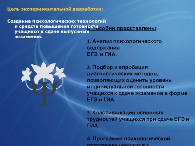 В пособии представлены: 1. Анализ психологического содержания ЕГЭ и ГИА. 2. Подбор