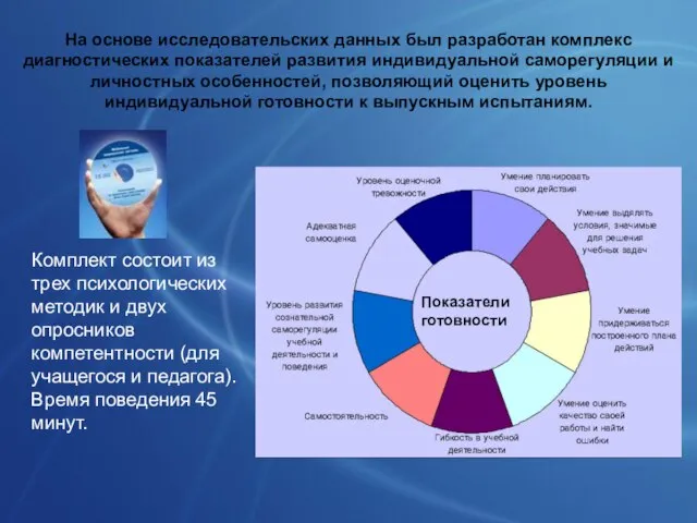 На основе исследовательских данных был разработан комплекс диагностических показателей развития индивидуальной саморегуляции