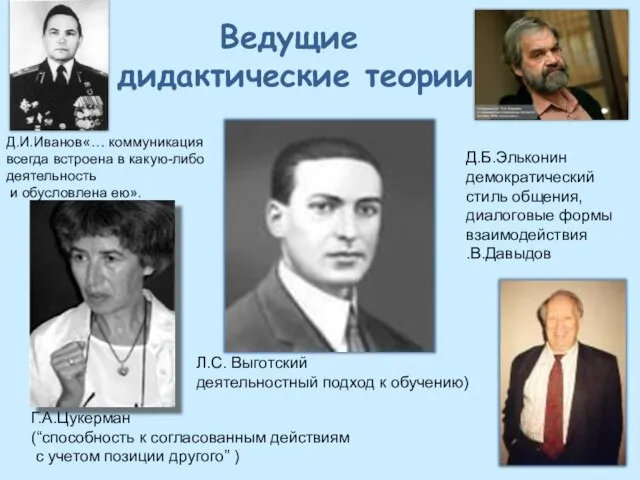 Ведущие дидактические теории Г.А.Цукерман (“способность к согласованным действиям с учетом позиции другого”