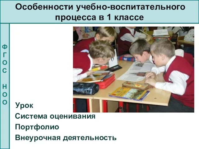 ФГОС НОО Особенности учебно-воспитательного процесса в 1 классе Урок Система оценивания Портфолио Внеурочная деятельность