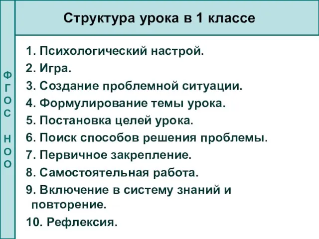 Структура урока в 1 классе 1. Психологический настрой. 2. Игра. 3. Создание