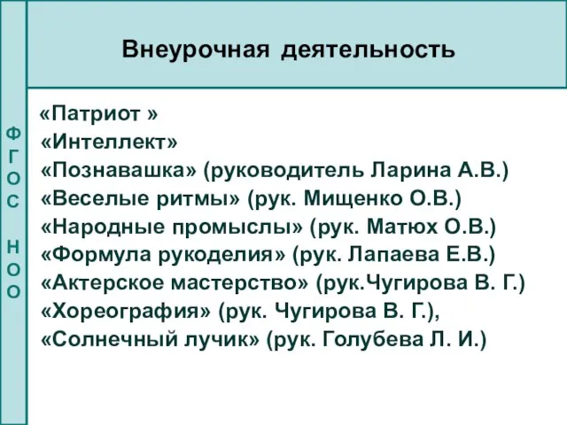 «Патриот » «Интеллект» «Познавашка» (руководитель Ларина А.В.) «Веселые ритмы» (рук. Мищенко О.В.)