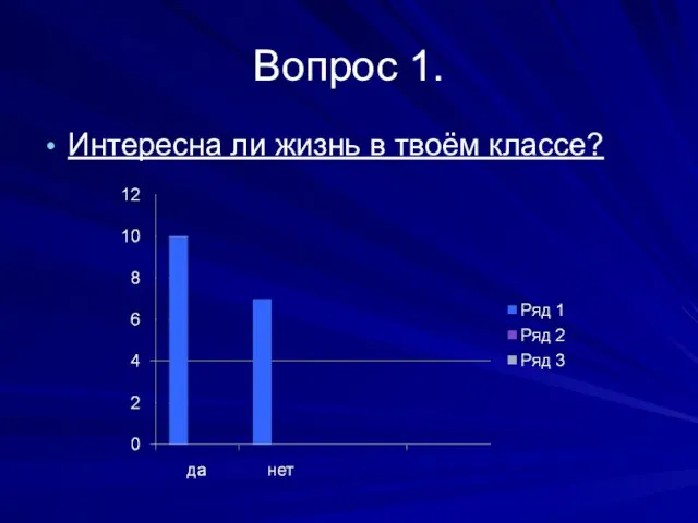 Вопрос 1. Интересна ли жизнь в твоём классе?