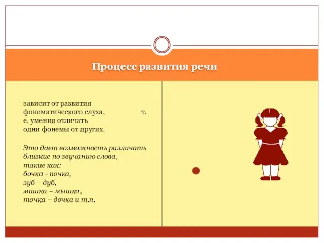 Процесс развития речи зависит от развития фонематического слуха, т.е. умения отличать одни