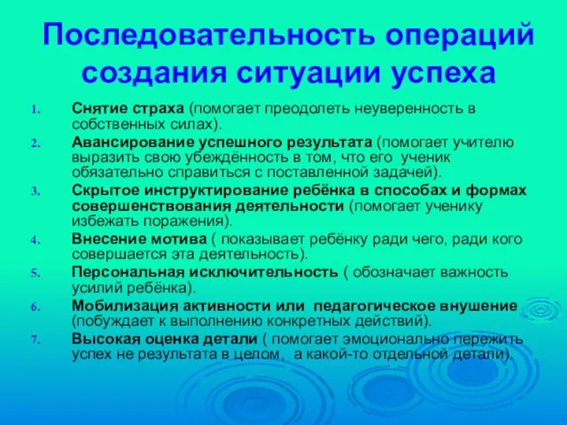 Последовательность операций создания ситуации успеха Снятие страха (помогает преодолеть неуверенность в собственных