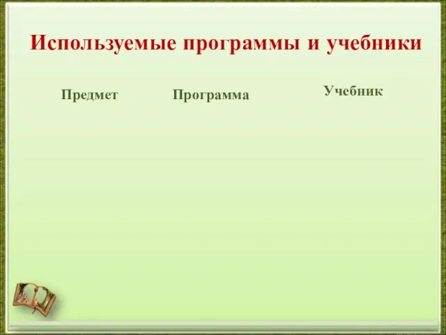 Используемые программы и учебники Предмет Программа Учебник