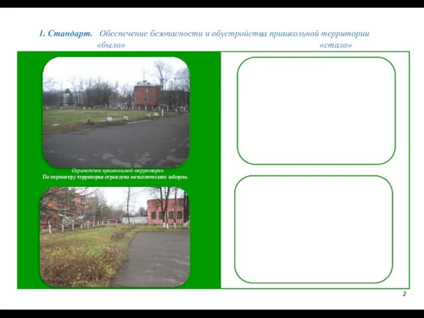 1. Стандарт. Обеспечение безопасности и обустройства пришкольной территории 2 «было» «стало» Ограждение