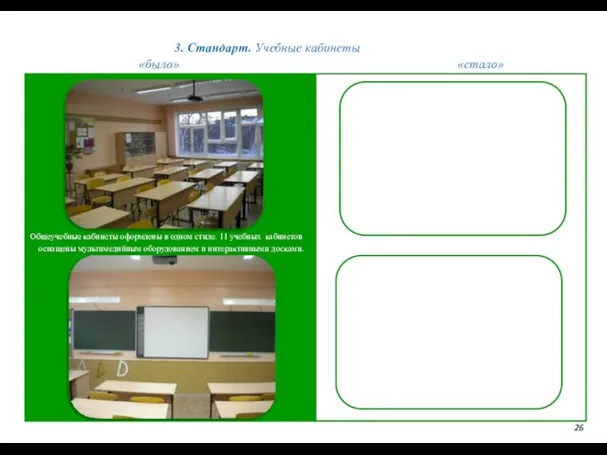 3. Стандарт. Учебные кабинеты 26 «было» «стало» Общеучебные кабинеты оформлены в одном
