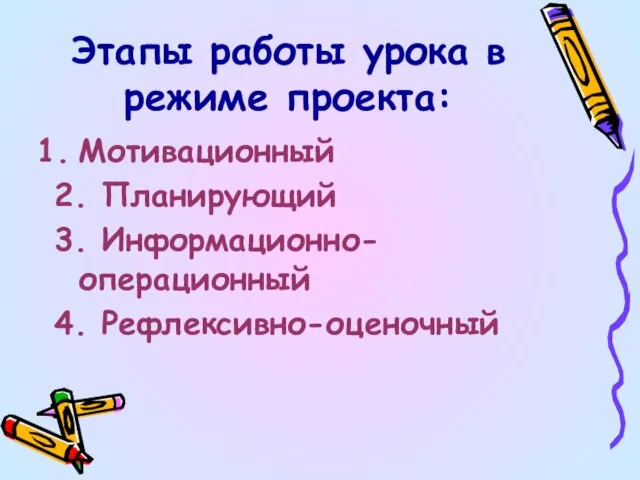 Этапы работы урока в режиме проекта: Мотивационный 2. Планирующий 3. Информационно-операционный 4. Рефлексивно-оценочный