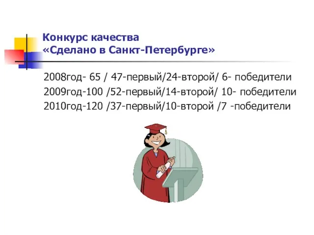 Конкурс качества «Сделано в Санкт-Петербурге» 2008год- 65 / 47-первый/24-второй/ 6- победители 2009год-100