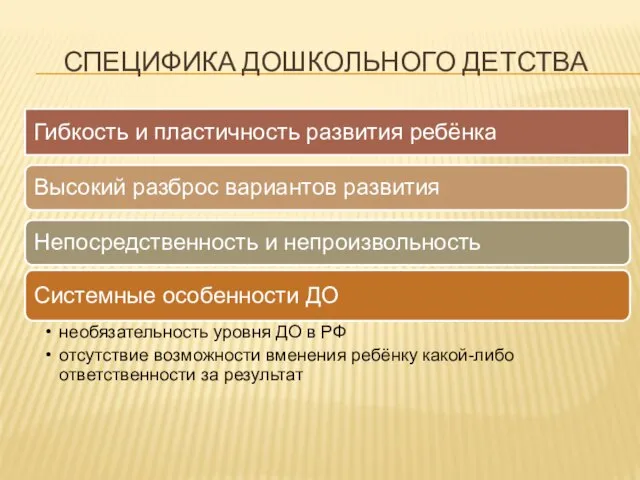 Специфика дошкольного детства Гибкость и пластичность развития ребёнка Высокий разброс вариантов развития Непосредственность и непроизвольность