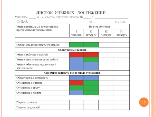 ЛИСТОК УЧЕБНЫХ ДОСТИЖЕНИЙ. Ученика ____ « » класса средней школы №____ г.