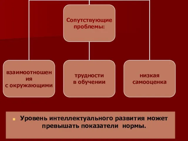 Уровень интеллектуального развития может превышать показатели нормы.