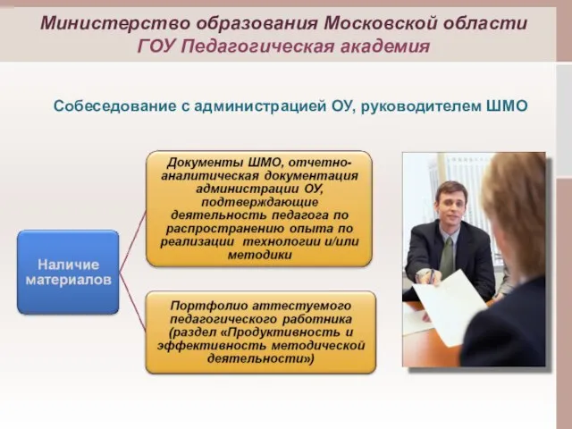 Собеседование с администрацией ОУ, руководителем ШМО Министерство образования Московской области ГОУ Педагогическая академия