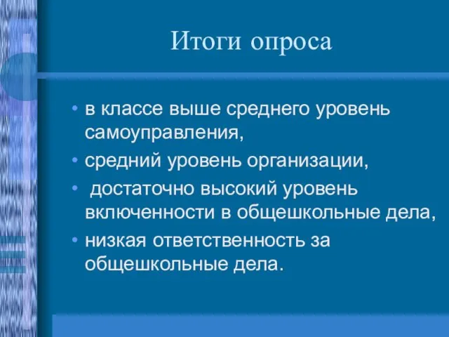 Итоги опроса в классе выше среднего уровень самоуправления, средний уровень организации, достаточно