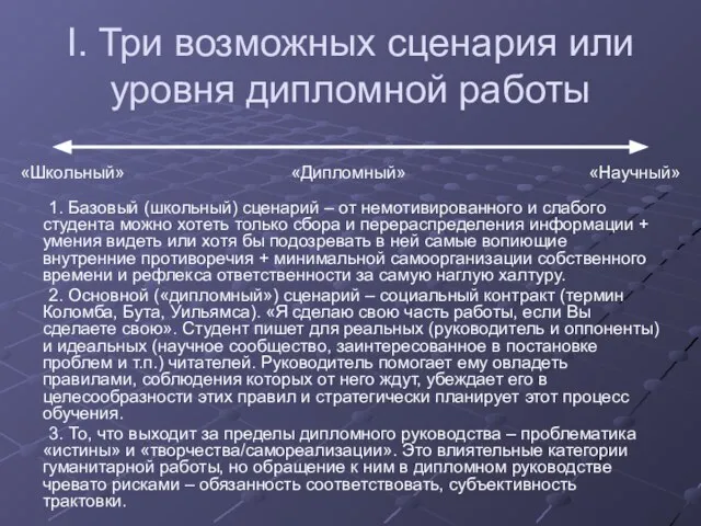 I. Три возможных сценария или уровня дипломной работы 1. Базовый (школьный) сценарий