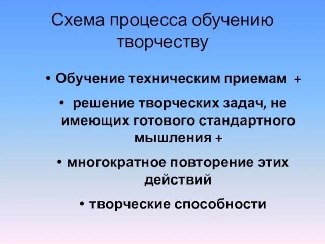 Схема процесса обучению творчеству Обучение техническим приемам + решение творческих задач, не