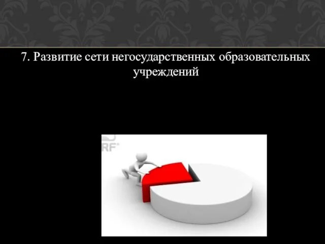 7. Развитие сети негосударственных образовательных учреждений