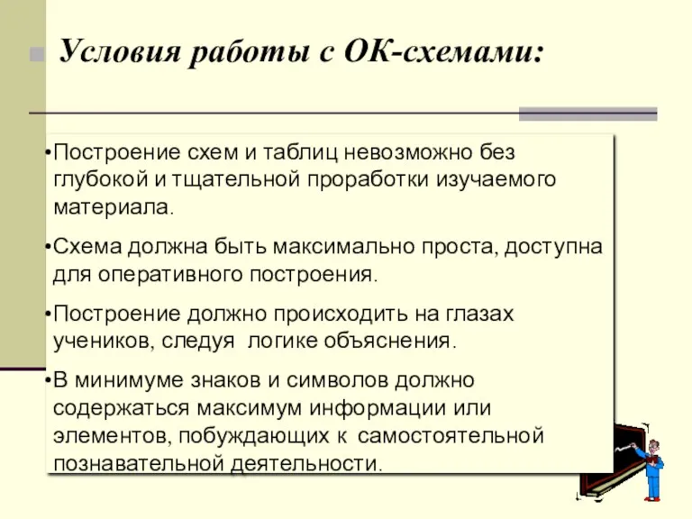 Условия работы с ОК-схемами: Построение схем и таблиц невозможно без глубокой и