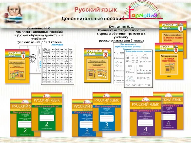 Русский язык Дополнительные пособия Кузьменко Н. С. Комплект наглядных пособий к урокам