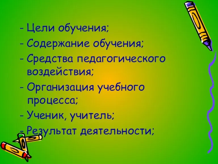 Цели обучения; Содержание обучения; Средства педагогического воздействия; Организация учебного процесса; Ученик, учитель; Результат деятельности;