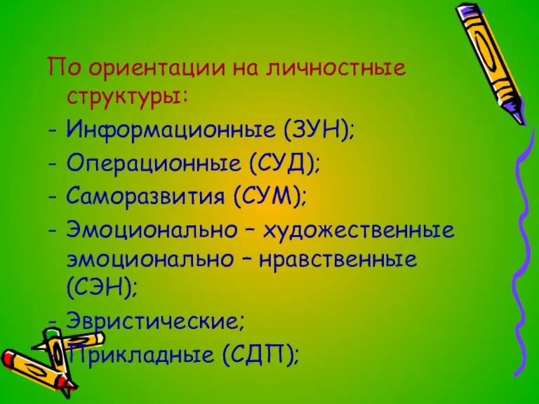 По ориентации на личностные структуры: Информационные (ЗУН); Операционные (СУД); Саморазвития (СУМ); Эмоционально