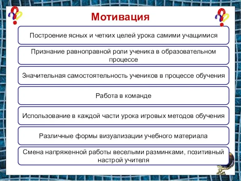 Мотивация Построение ясных и четких целей урока самими учащимися Признание равноправной роли