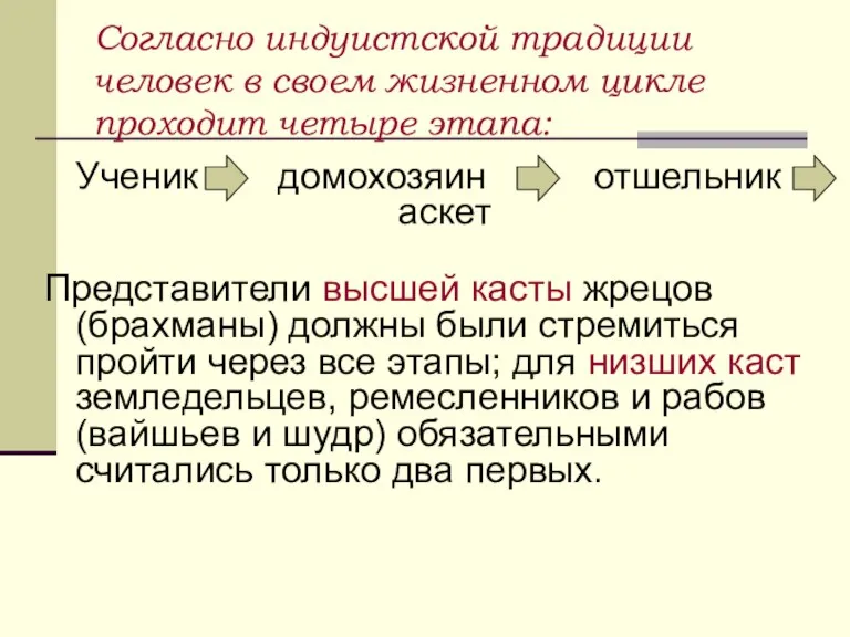 Согласно индуистской традиции человек в своем жизненном цикле проходит четыре этапа: Ученик