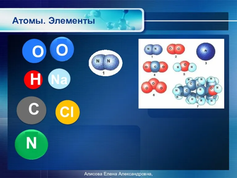 Атомы. Элементы Алисова Елена Александровна, г. Астрахань