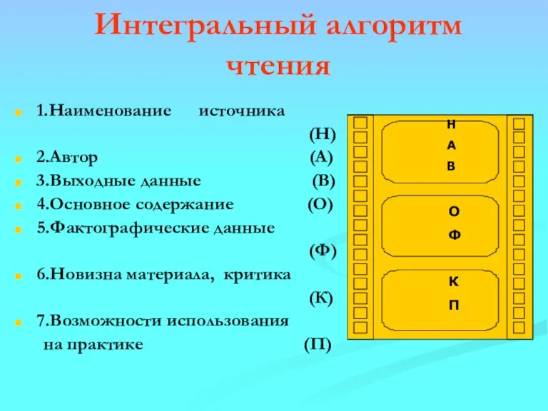 Интегральный алгоритм чтения 1.Наименование источника (Н) 2.Автор (А) 3.Выходные данные (В) 4.Основное