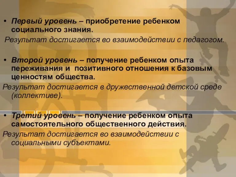 Первый уровень – приобретение ребенком социального знания. Результат достигается во взаимодействии с