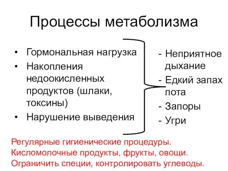 Процессы метаболизма Гормональная нагрузка Накопления недоокисленных продуктов (шлаки, токсины) Нарушение выведения Неприятное