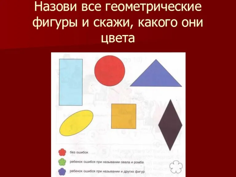 Назови все геометрические фигуры и скажи, какого они цвета