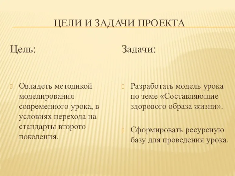 Цели и задачи проекта Цель: Овладеть методикой моделирования современного урока, в условиях