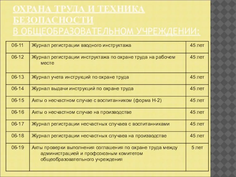 ОХРАНА ТРУДА И ТЕХНИКА БЕЗОПАСНОСТИ В ОБЩЕОБРАЗОВАТЕЛЬНОМ УЧРЕЖДЕНИИ: