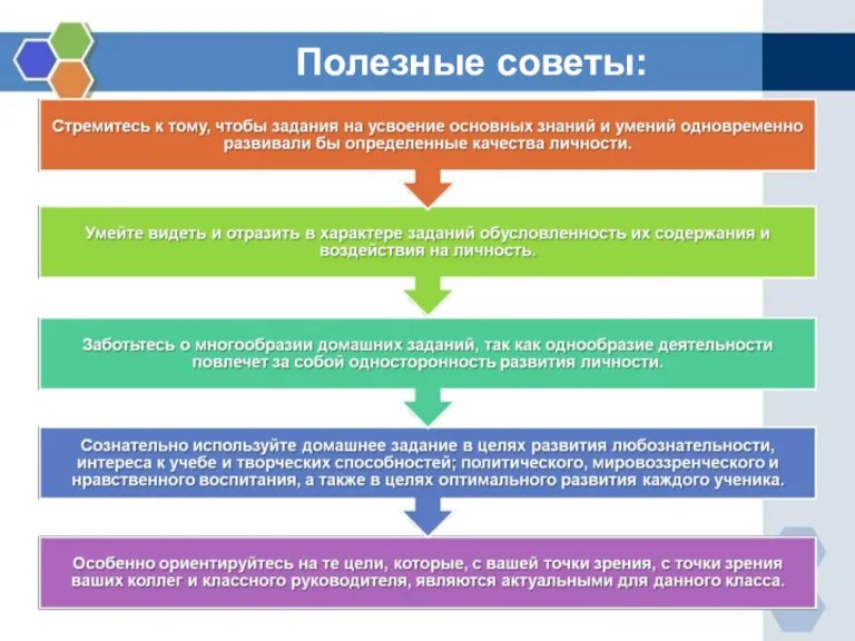 Полезные советы: