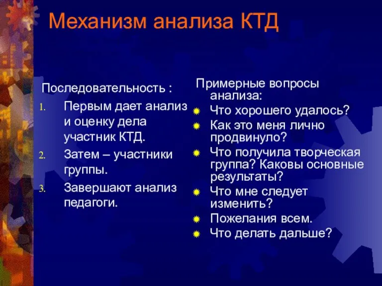 Механизм анализа КТД (акцент на рефлексию воспитанником собственной деятельности) Последовательность : Первым